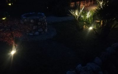 Faretti LED da Esterno: Illuminazione Esterna Casa e Giardino